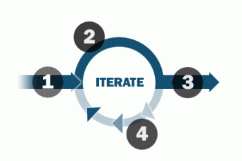 Using process guidance for targeted delivery.